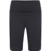 Halton Shorts Wholesale